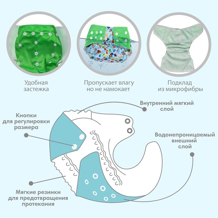 Многоразовый подгузник+ 1 вкладыш в комплекте &laquo;Зверушки&raquo;