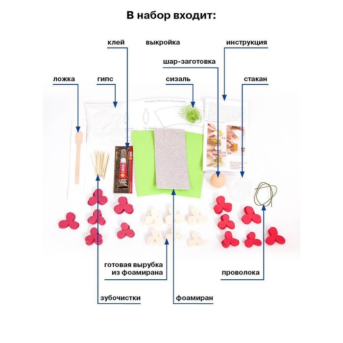 Набор для творчества малый &laquo;Топиарий. Тюльпаны&raquo;, МИКС