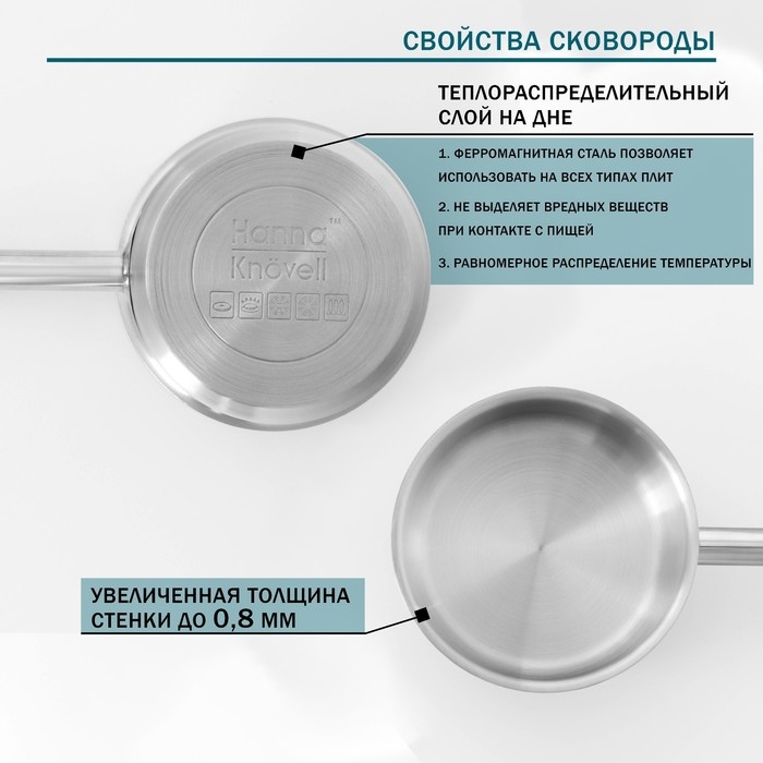Сотейник из нержавеющей стали с крышкой Hanna Kn&ouml;vell, 1,2 л, d=16 см, h=6,5 см, толщина стенки 0,8 мм, индукция