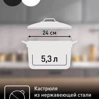 Кастрюля со стеклянной крышкой JO Kitchen Essentials 24 см