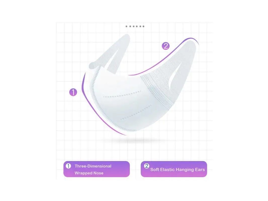 Маска детская  3D (10 штук в упаковке)