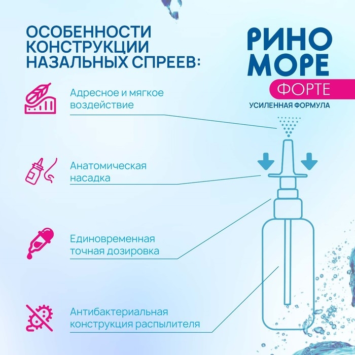 Спрей назальный РиноМоре Форте, 100 мл Спрей назальный РиноМоре Форте, 100 мл
