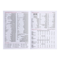 Ежедневник на сшивке полудатированный А5, 192 листа, картон 7БЦ, "Тропический" Ежедневник на сшивке полудатированный А5, 192 листа, картон 7БЦ, "Тропический"