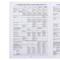 Медицинская карта ребёнка А4, форма № 026/у-2000, 16 листов, розовый Медицинская карта ребёнка А4, форма № 026/у-2000, 16 листов, розовый