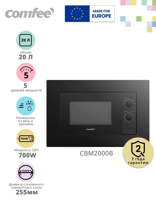 Встраиваемая микроволновая печь CBM2000B, 20 л, 5 мощностей