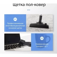 Пылесос с контейнером для пыли VCS41S160