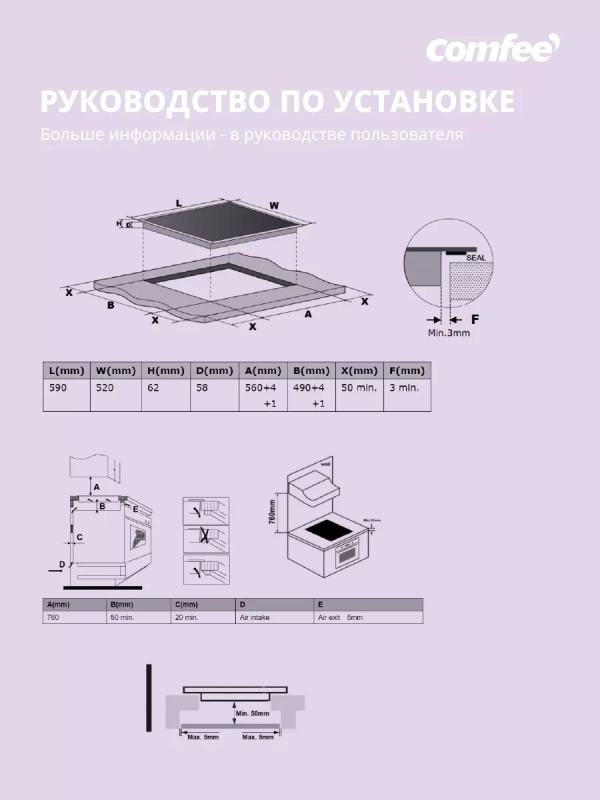 Индукционная варочная панель CIH601,4 конфорки, инвертор