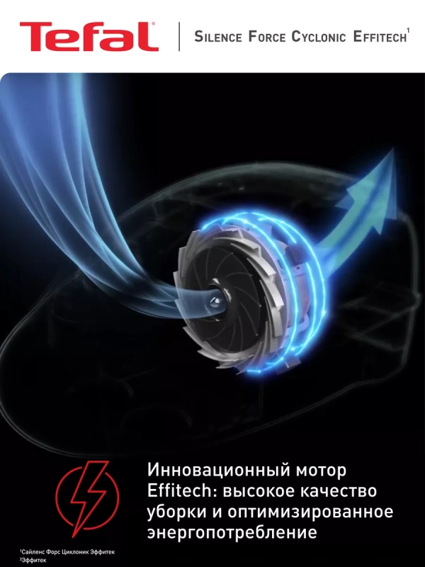 Пылесос Silence Force Cyclonic Effitech TW7976EA, 500 Вт