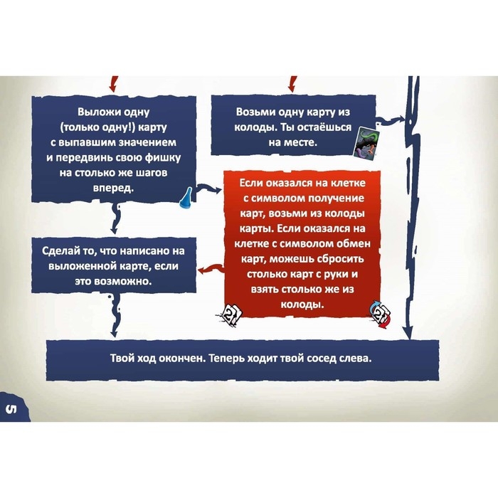 Настольная игра &laquo;Жутики&raquo;