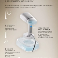 Компактный ручной отпариватель для одежды PGS 2277C