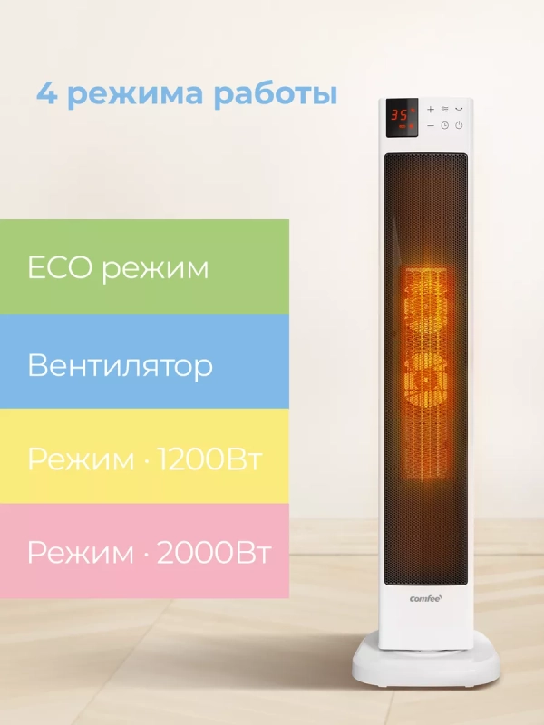 Тепловентилятор колонный CFH2030FM, 2кВт, дисплей, белый