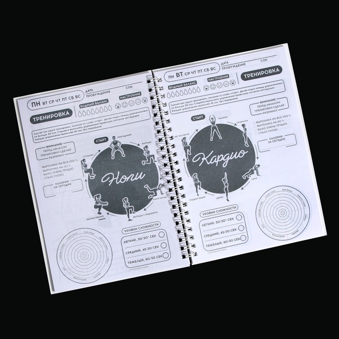 Дневник тренировок на пружине &laquo;Ведьмы не стареют&raquo;, А5
