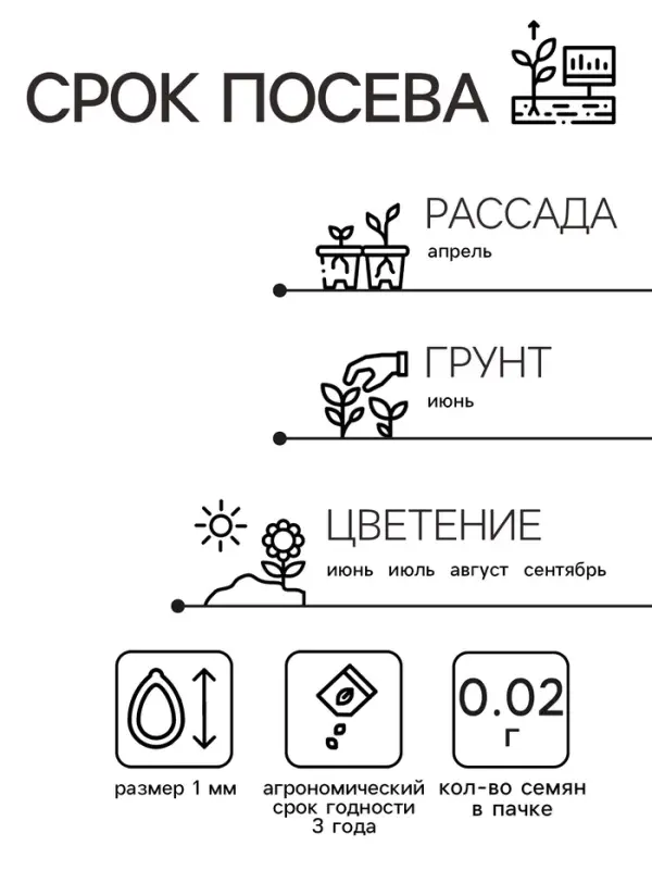 Семена  цветов Агератум "Букетный", смесь окрасок, О, 0,02 г