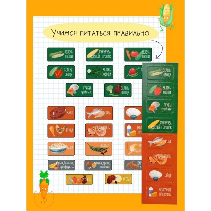 Детский магнитный игра-мотиватор Детский магнитный игра-мотиватор "Моя тарелка" 22 х 29 см
