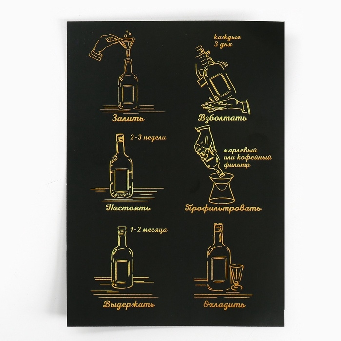 Подарочный набор для приготовления настойки «Пряный виски», набор трав и специй 20 г., бутылка 500 мл., инструкция Подарочный набор для приготовления настойки «Пряный виски», набор трав и специй 20 г., бутылка 500 мл., инструкция