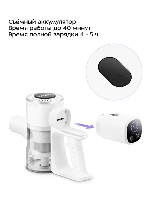 Беспроводной вертикальный пылесос КТ-5569 - 250 Вт