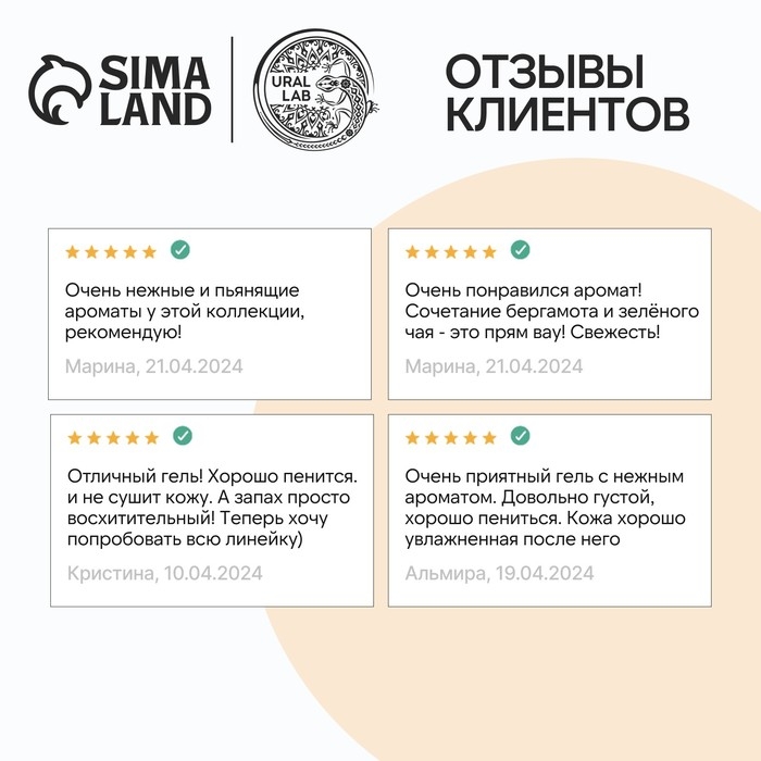 Гель для душа с маслом авокадо и витамином Е, 300 мл, аромат алоэ-вера и диких трав, BOTANIC CARE by URAL LAB