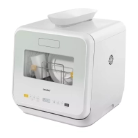 Компактная настольная посудомоечная машина CDWC421GR-i Wi-Fi