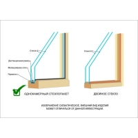 Окно, 40&times;50см, однокамерный стеклопакет, из липы