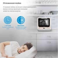 Мини посудомоечная машина настольная MCFD42900GMINI-i Wi-Fi Мини посудомоечная машина настольная MCFD42900GMINI-i Wi-Fi