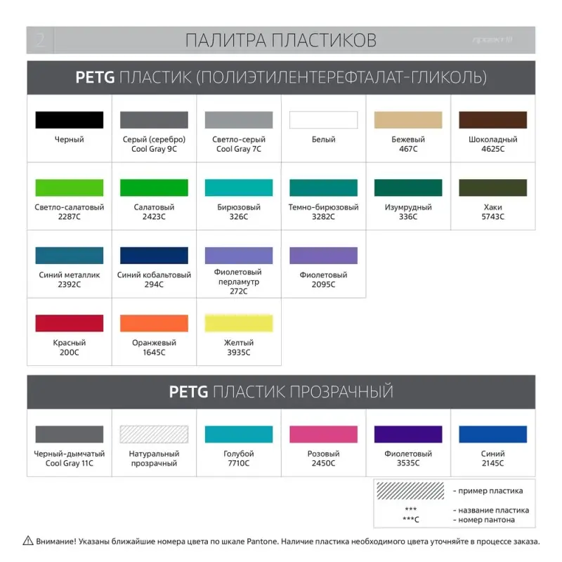 Фигурка Impreso L, 3D-печать на заказ