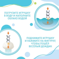 Игрушка для купания в ванной &laquo;Брызгалки: Панда&raquo;