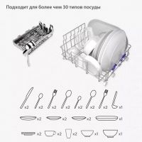 Мини посудомоечная машина настольная MCFD42900GMINI-i Wi-Fi Мини посудомоечная машина настольная MCFD42900GMINI-i Wi-Fi