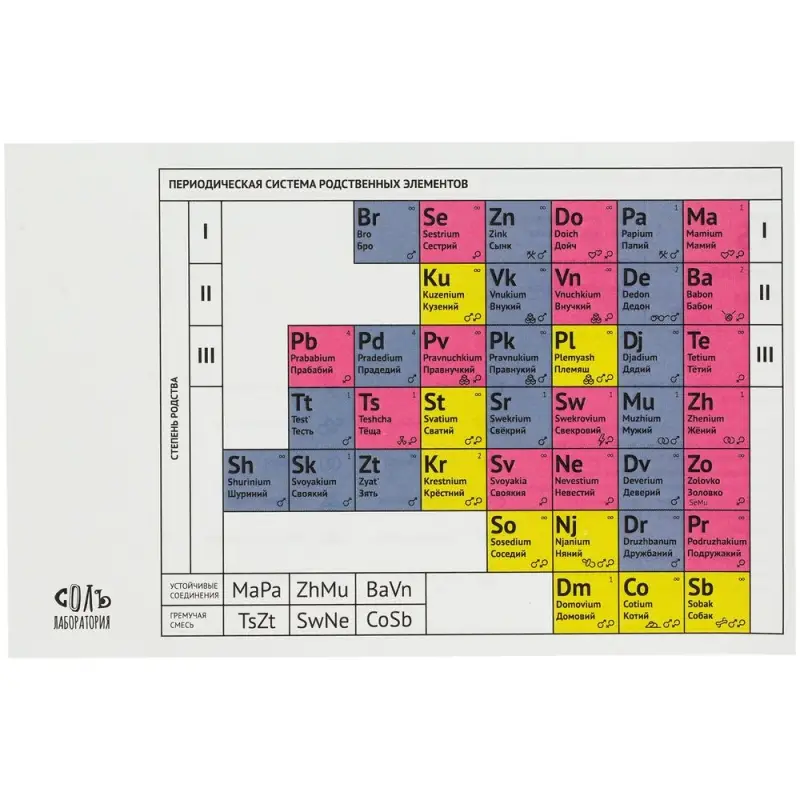 Кружка &laquo;Сестрий&raquo; с покрытием софт-тач, бирюзовая