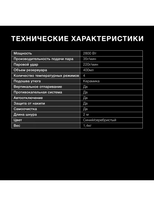 Утюг H-SI01670 2800Вт синий золотистый