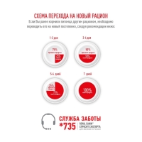 Сухой корм RC Sterilised + 7 для стерилизованных кошек, 1.5 кг