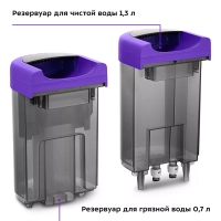 Моющий пылесос Без НДС Моющий пылесос Без НДС