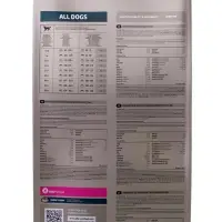 ALL DOGS корм сухой д/соб. активных, пп, 20 кг