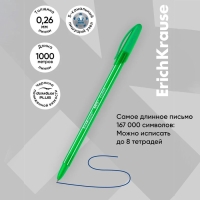 Набор ручка шариковая Erich Krause Neo Cocktail, синяя, микс Набор ручка шариковая Erich Krause Neo Cocktail, синяя, микс