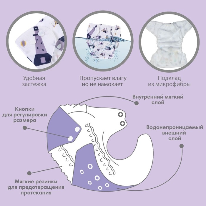 Трусики-подгузник, многоразовый &laquo;Кораблик&raquo;, Крошка Я