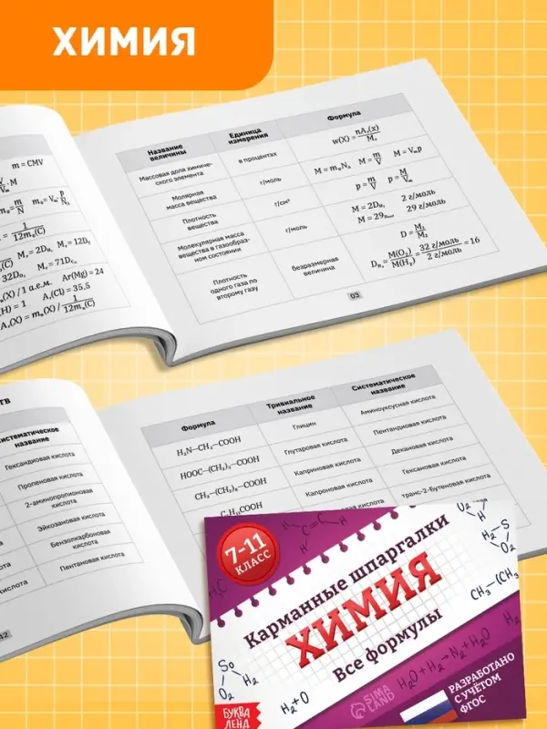 Набор книг &laquo;Карманные шпаргалки для 7-11 класса&raquo;, 4 книги по 64 стр.