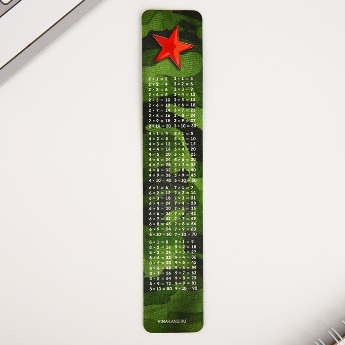 Подарочный набор «23.02», 5 предметов Подарочный набор «23.02», 5 предметов