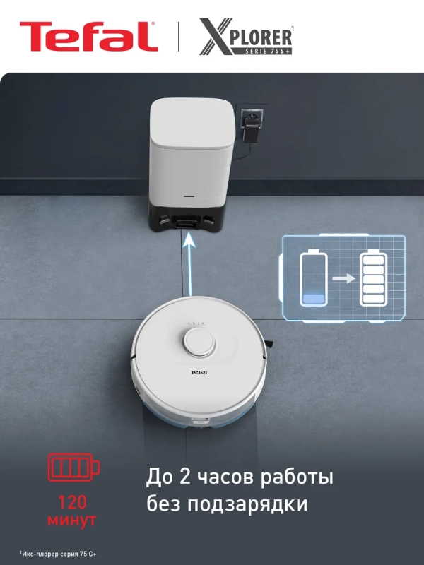 Робот-пылесос X-Plorer Serie 75 S+ RG8597WH, до 2 ч работы