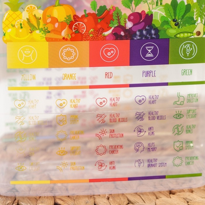 Контейнер для сыпучих продуктов Vitaline, 1,5 л, пластик, прозрачный, крышка красная