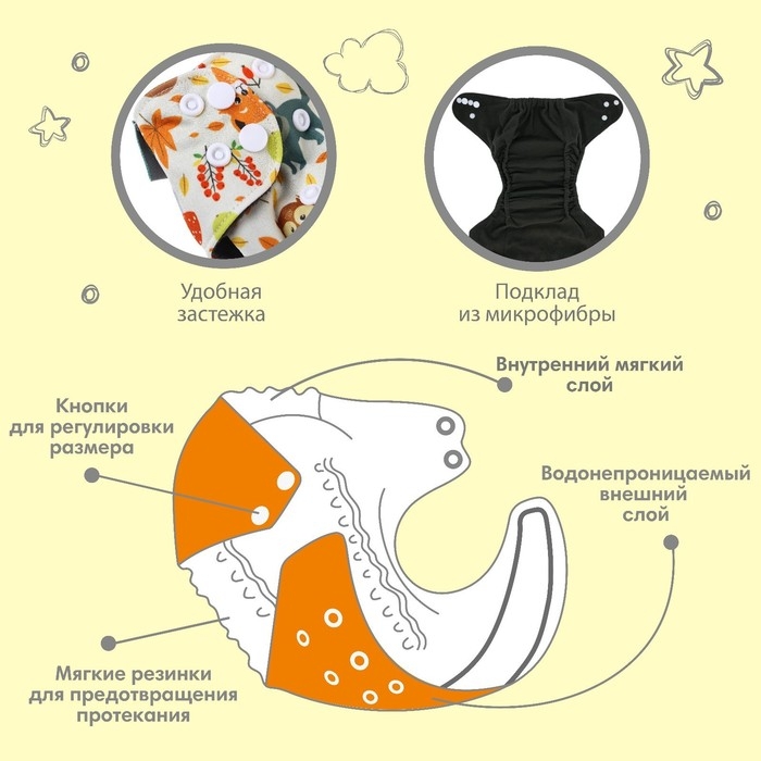 Многоразовый подгузник «Осень», 3-8 кг, угольно-бамбуковая ткань, Крошка Я Многоразовый подгузник «Осень», 3-8 кг, угольно-бамбуковая ткань, Крошка Я