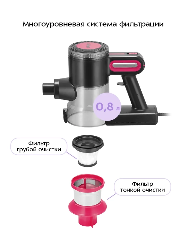 Вертикальный пылесос для дома КТ-5515 - 600 Вт