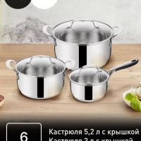 Набор посуды Jamie Oliver Kitchen Essentials E313S674