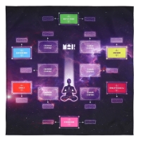 Трансформационная игра &laquo;Ключ к подсознанию&raquo;, 50 карт (7х12 см), 50 жетонов (3х7 см), игровое поле (67х72 см), 16+