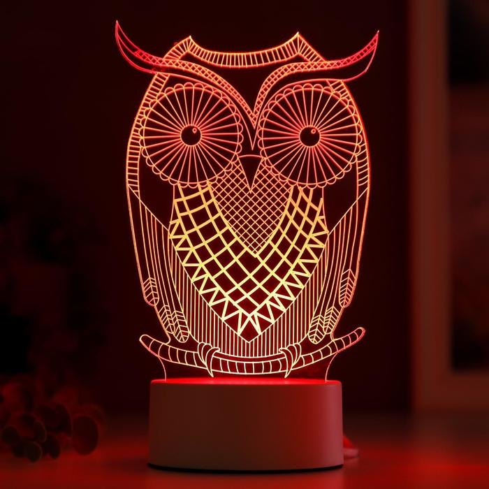 Светильник Светильник "Большой филин" LED RGB от сети 9,5х13х22см RISALUX
