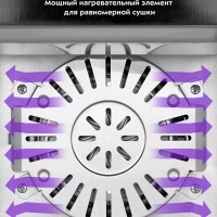 Сушка для овощей и фруктов электрическая КТ-1966 - 412 Вт