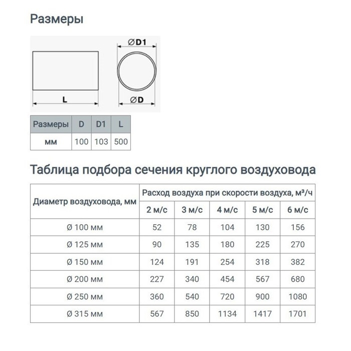 Канал круглый, вентиляционный ZEIN, d=100 мм, 0.5 м