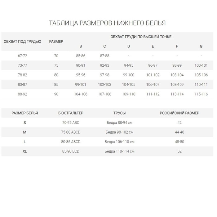 Нижнее белье для кормления, комплект, размер 48, цвет черный Нижнее белье для кормления, комплект, размер 48, цвет черный