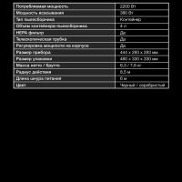 Пылесос HYV-C2650 2200Вт