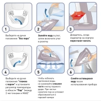 Паровой утюг Express Steam FV2867E0, с автоотключением
