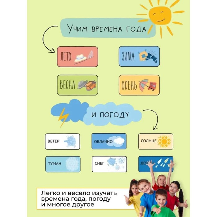 Планер магнитный с маркером Планер магнитный с маркером "Мой чудесный день" 22 х 29 см