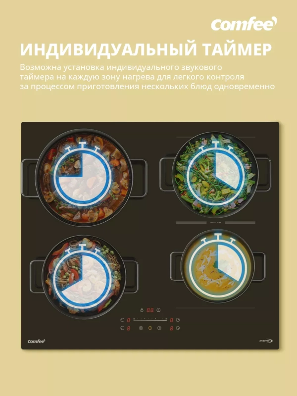 Индукционная варочная панель CIH611, инвертор, зона flex